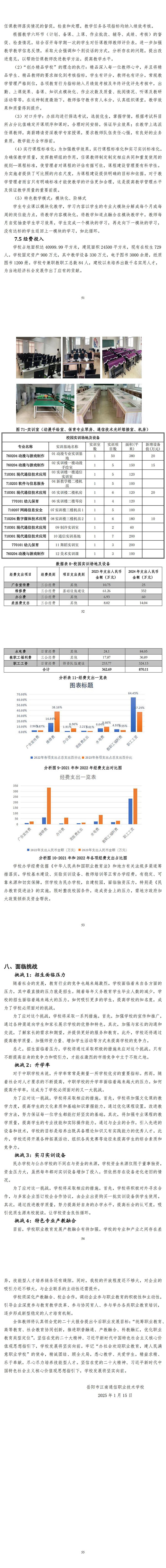 岳陽市江南通信職業(yè)技術(shù)學校有限公司,岳陽江南學校,岳陽江南通信學校,岳陽職業(yè)學校